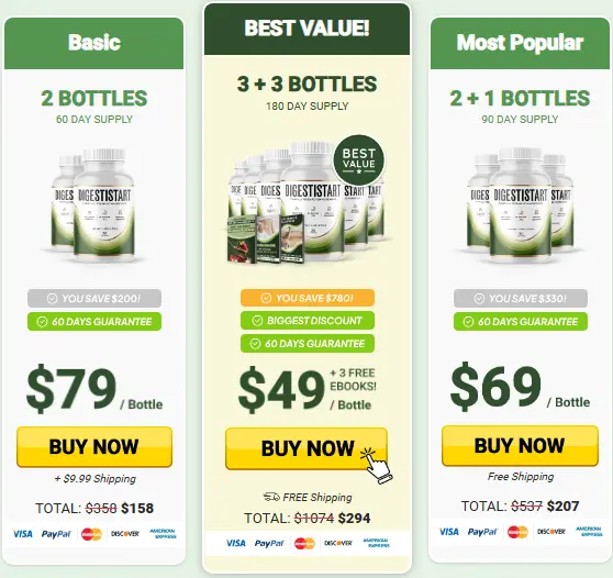 DigestiStart - Special Offer